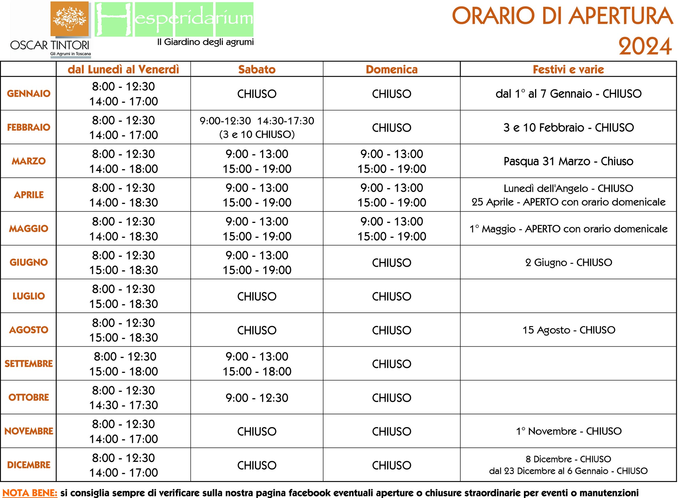 Orario di Apertura - Opening Time